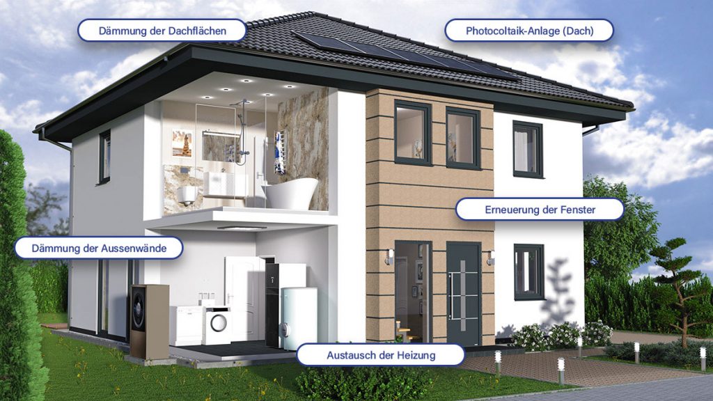 energetische-sanierung-creoplan-ag-bonn-siegburg-3 energetische-sanierung-creoplan-ag-bonn-siegburg-3